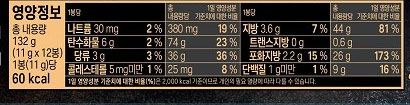 [롯데웰푸드] 제과 세트